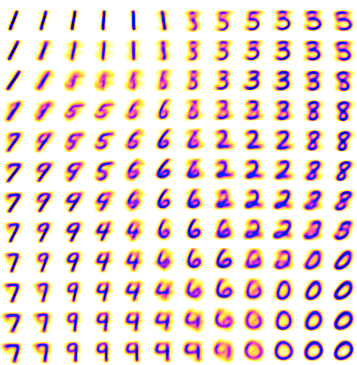 Example of the Array2image plot backend